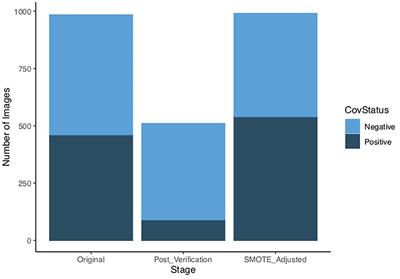 AI-enabled case detection model for infectious disease outbreaks in resource-limited settings